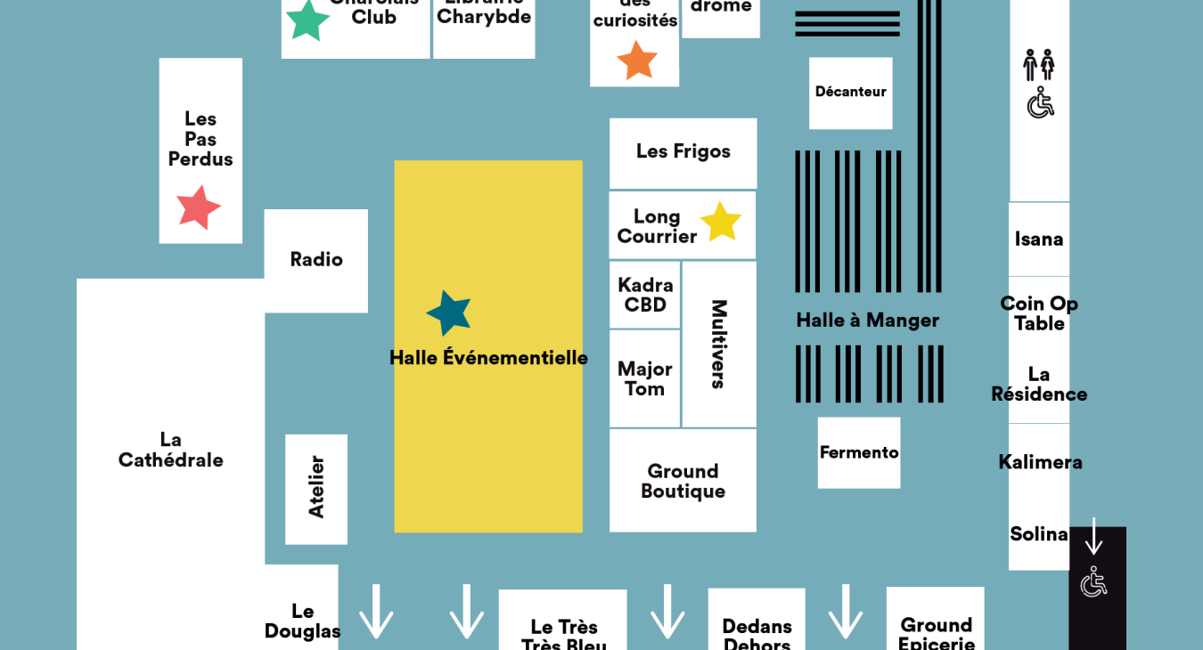 Exemple de parcours d'ateliers